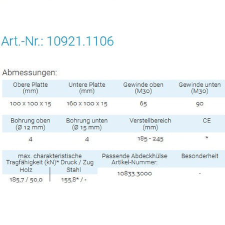 Datenblatt für Pitzl 10921.1106 bei SicherFest.de