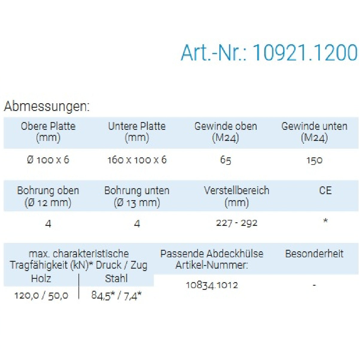 Datenblatt für Pitzl 10921.1200 bei SicherFest.de
