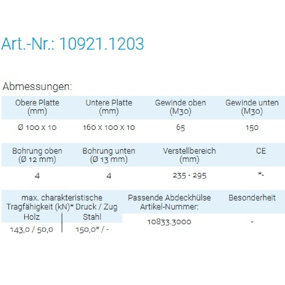 Datenblatt für Pitzl 10921.1203 bei Sicherest.de
