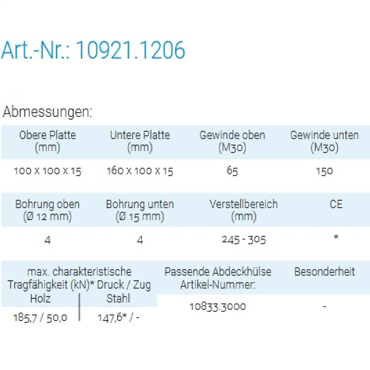 Datenblatt für Pitzl 10921.1206 bei SicherFest.de