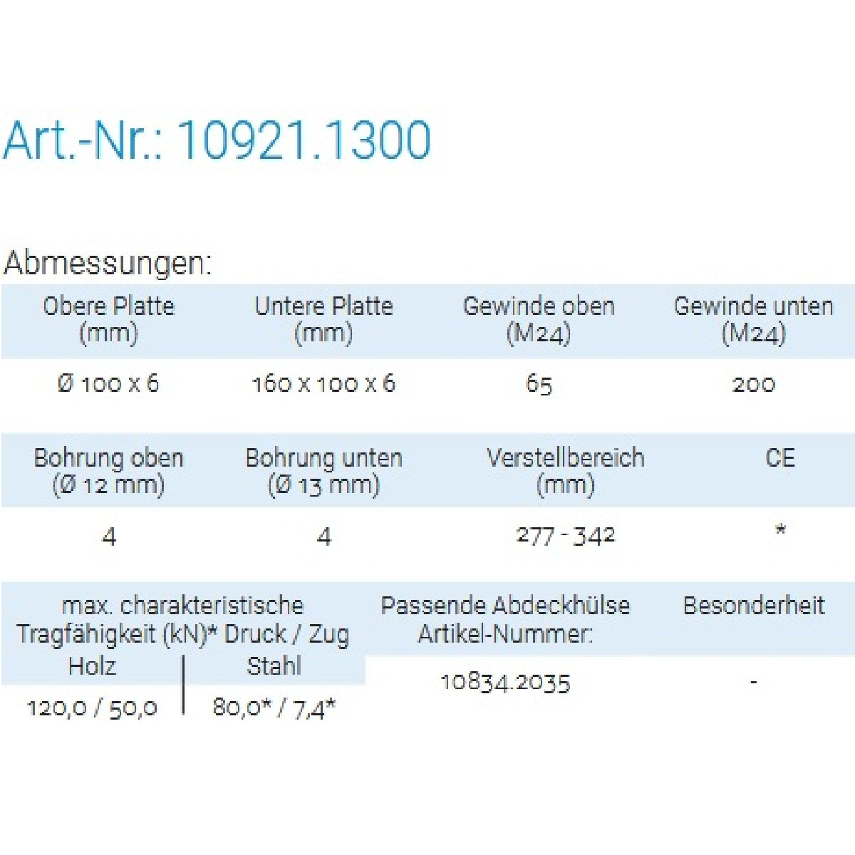 Datenblatt für Pitzl 10921.1300 bei SicherFest.de
