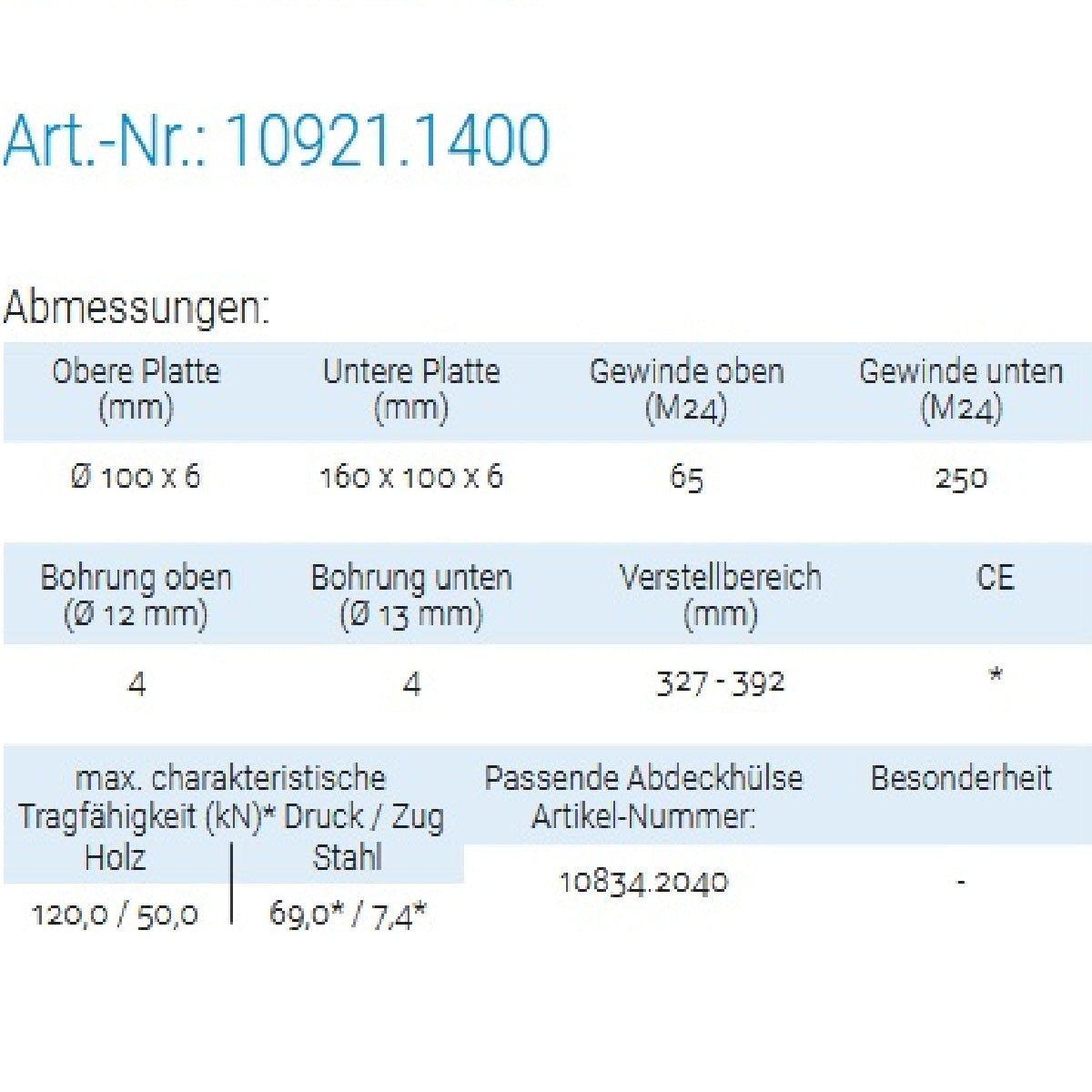 Datenblatt für Pitzl 10921.1400 bei SicherFest.de