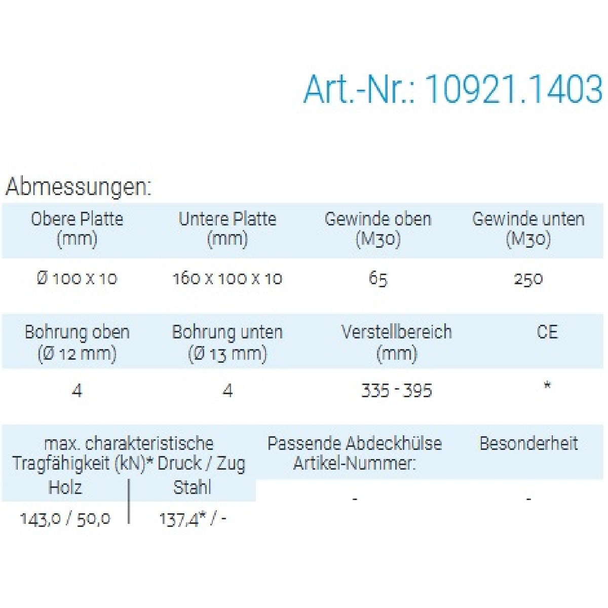Datenblatt für Pitzl 10921.1403 bei SicherFest.de
