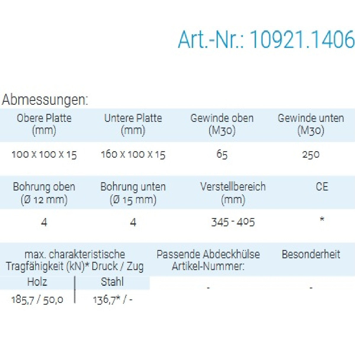 Datenblatt für Pitzl 10921.1406 bei SicherFest.de