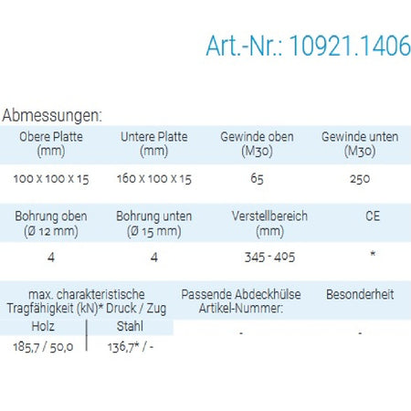Datenblatt für Pitzl 10921.1406 bei SicherFest.de