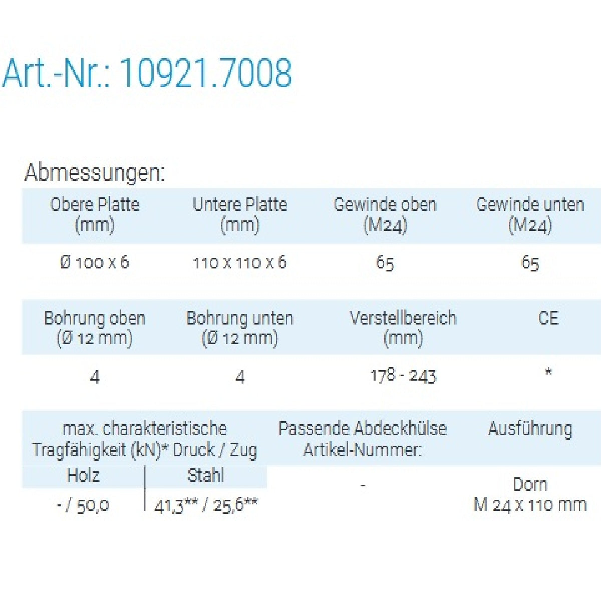 Datenblatt für Pitzl 10921.7008 bei SicherFest.de