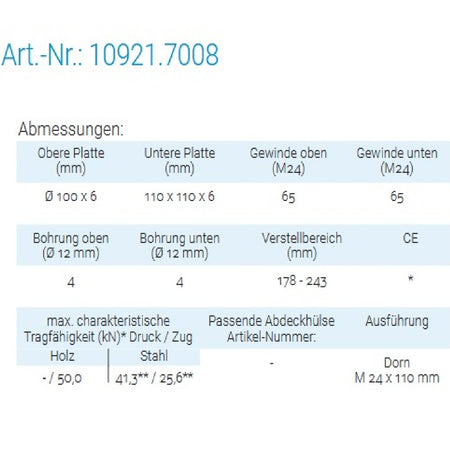 Datenblatt für Pitzl 10921.7008 bei SicherFest.de