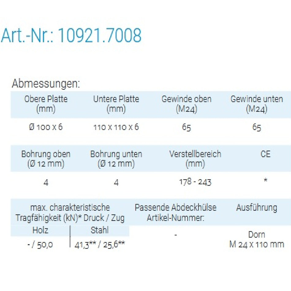 Datenblatt für Pitzl 10921.7008 bei SicherFest.de