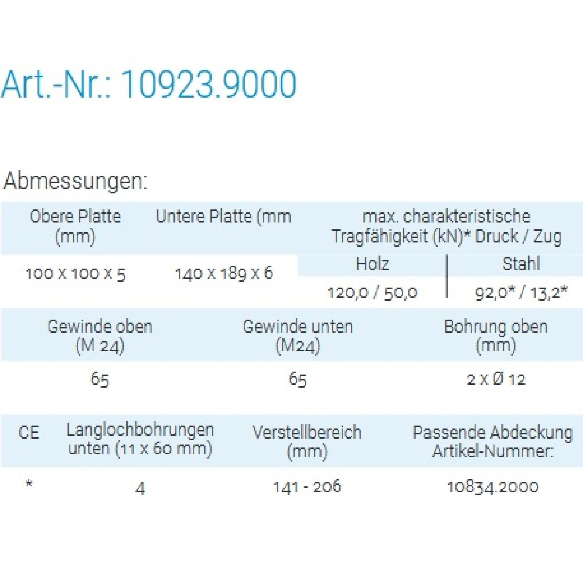 Datenblatt für Pitzl 10923.9000 bei SicherFest.de