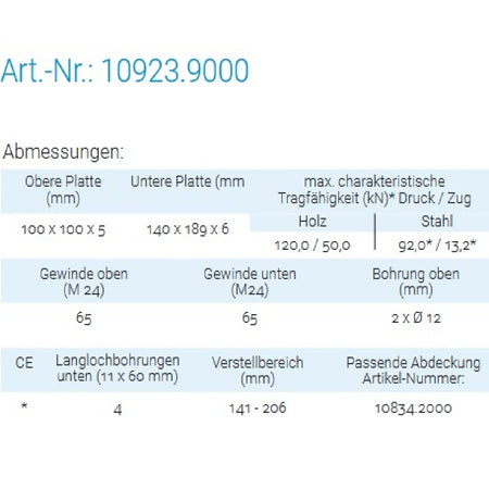 Datenblatt für Pitzl 10923.9000 bei SicherFest.de