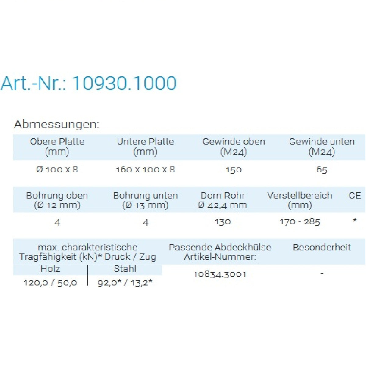 Datenblatt für Pitzl 10930.1000 bei SicherFest.de