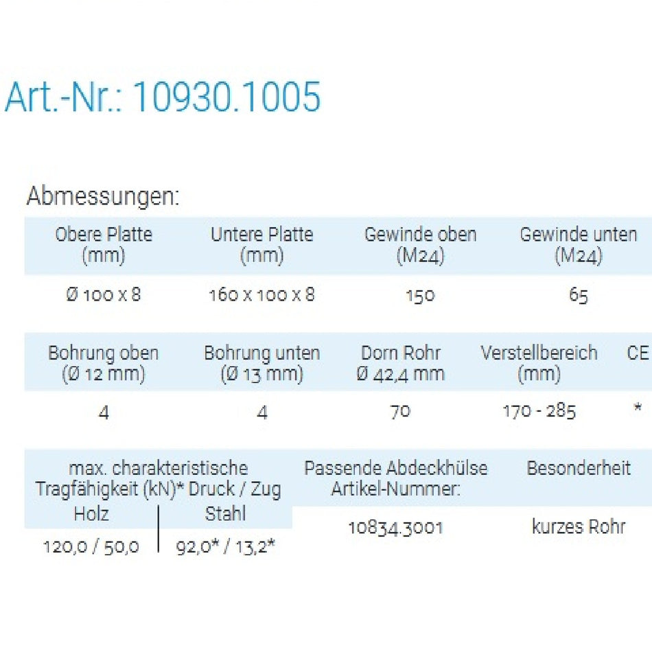 Datenblatt für Pitzl 10930.1005 bei SicherFest.de