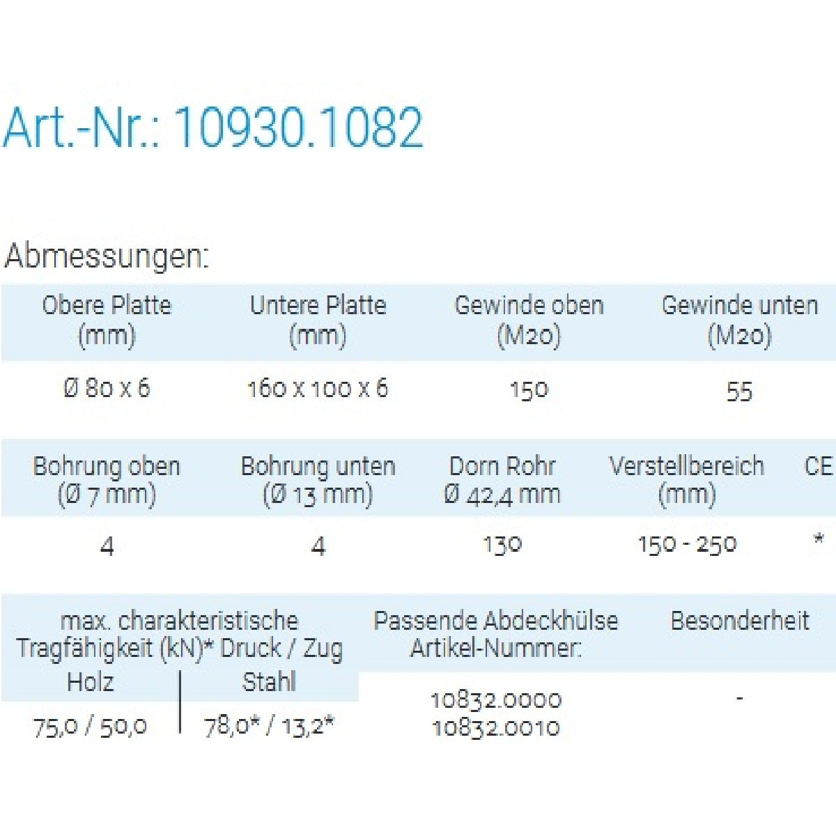 Datenblatt für Pitzl 10930.1082 bei SicherFest.de