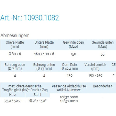 Datenblatt für Pitzl 10930.1082 bei SicherFest.de