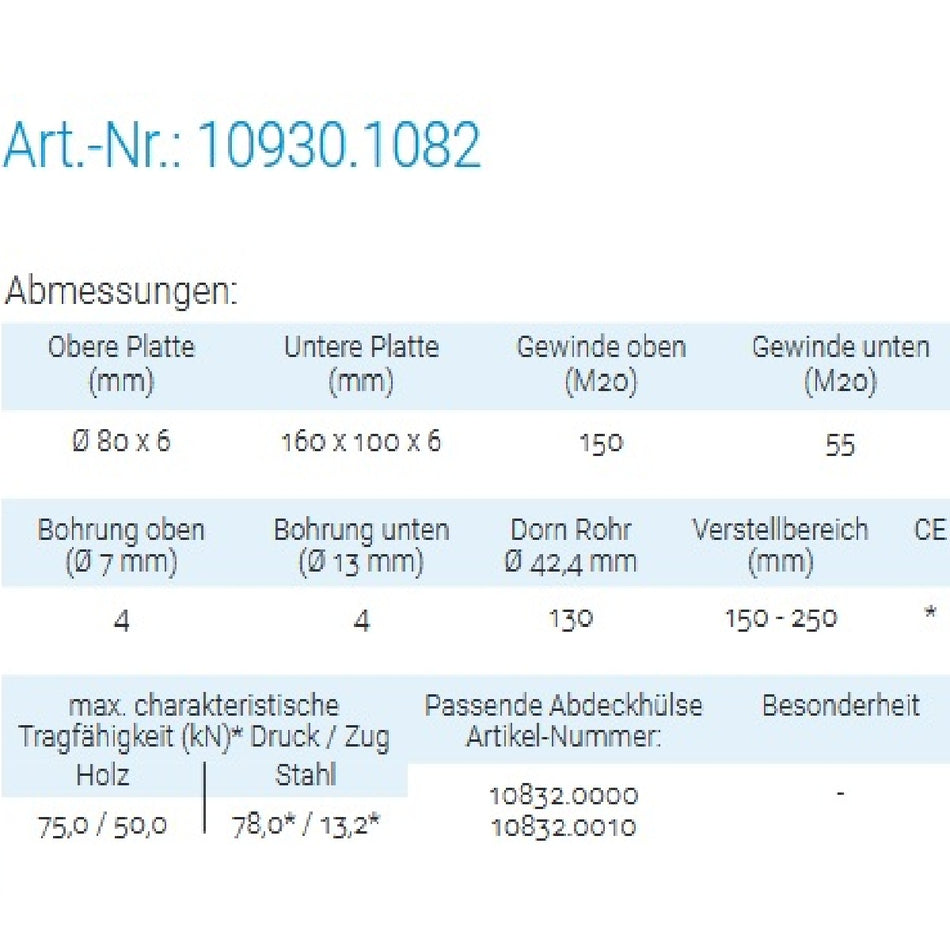 Datenblatt für Pitzl 10930.1082 bei SicherFest.de