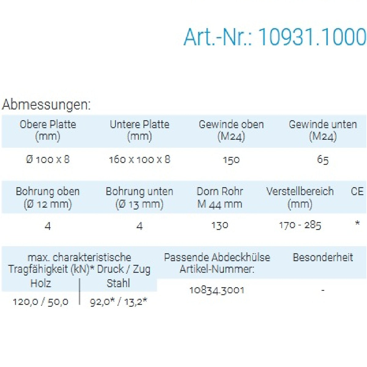 Datenblatt für Pitzl 10931.1000 bei SicherFest.de
