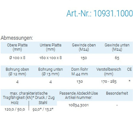 Datenblatt für Pitzl 10931.1000 bei SicherFest.de