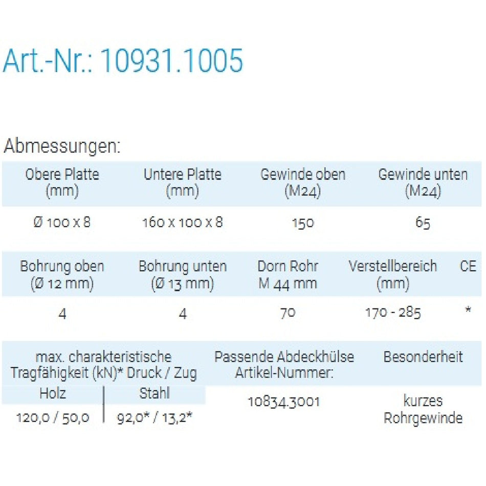 Datenblatt für Pitzl 10931.1005 bei SicherFest.de