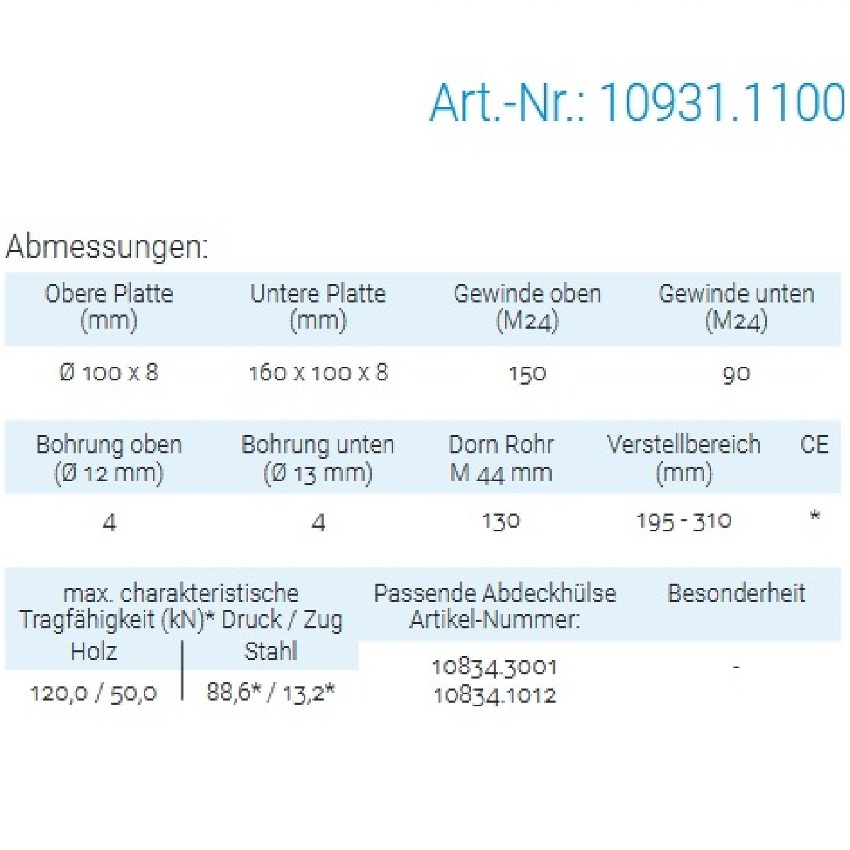 Datenblatt für Pitzl 10931.1100 bei SicherFest.de
