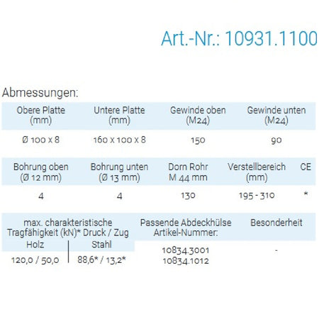 Datenblatt für Pitzl 10931.1100 bei SicherFest.de