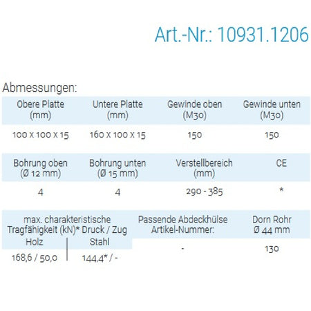 Datenblatt für Pitzl 10931.1206 bei SicherFest.de