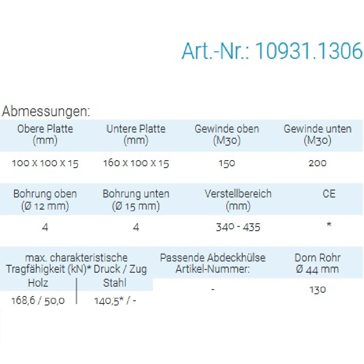 Datenblatt für Pitzl 10931.1306 bei SicherFest.de