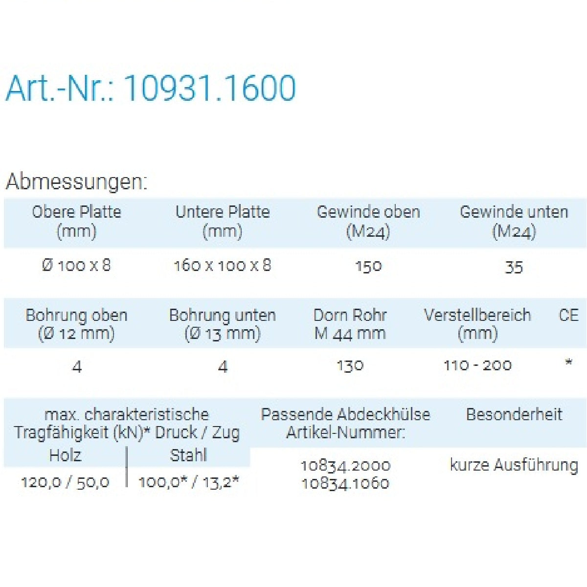 Datenblatt für Pitzl 10931.1600 bei SicherFest.de