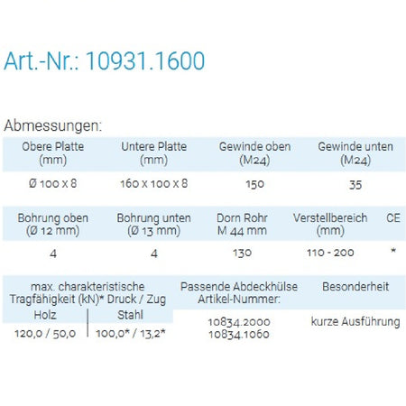 Datenblatt für Pitzl 10931.1600 bei SicherFest.de