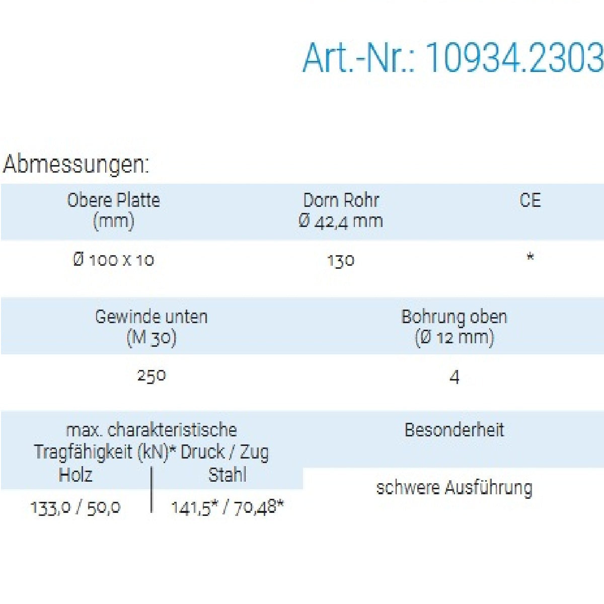 Datenblatt für Pitzl 10934.2303 bei SicherFest.de