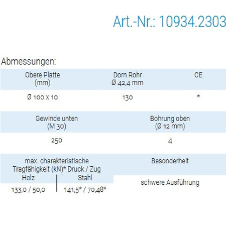 Datenblatt für Pitzl 10934.2303 bei SicherFest.de