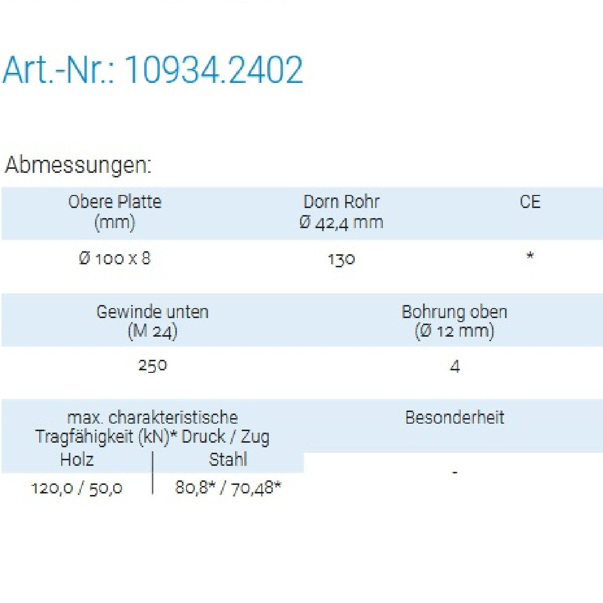 Datenblatt für Pitzl 10934.2402 bei SicherFest.de
