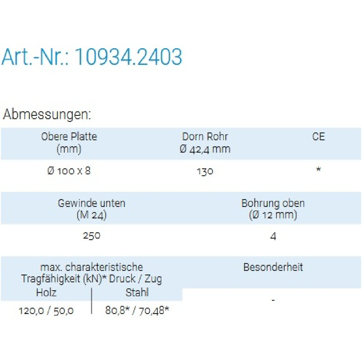 Datenblatt für Pitzl 10934.2403 bei SicherFest.de