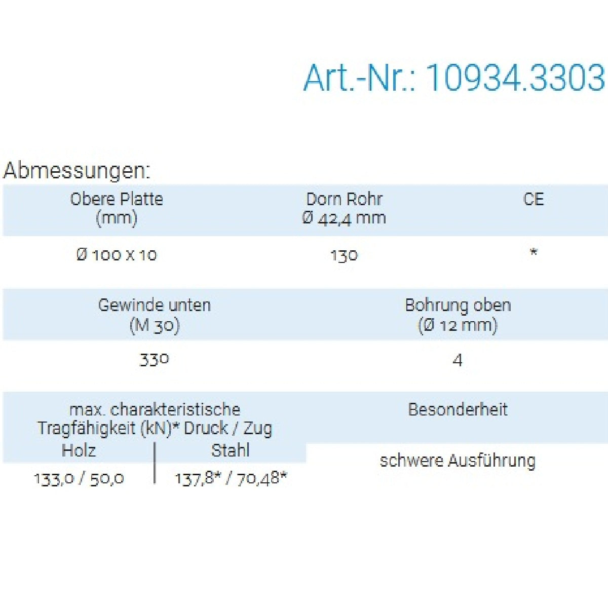 Datenblatt für Pitzl 10934.3303 bei SicherFest.de