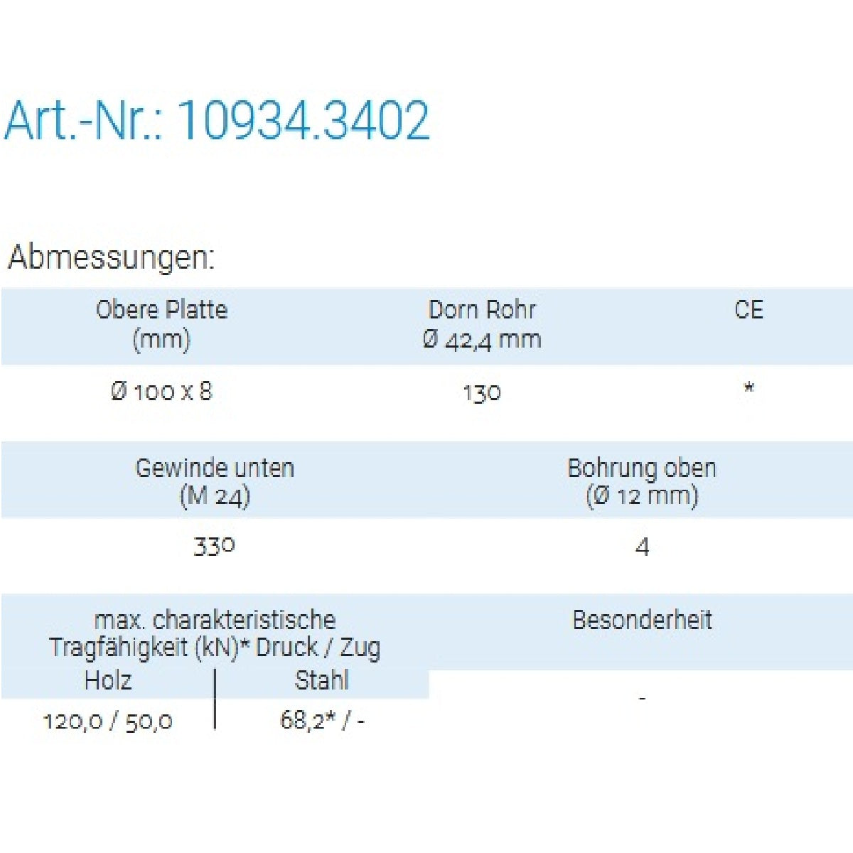Datenblatt für Pitzl 10934.3402 bei SicherFest.de