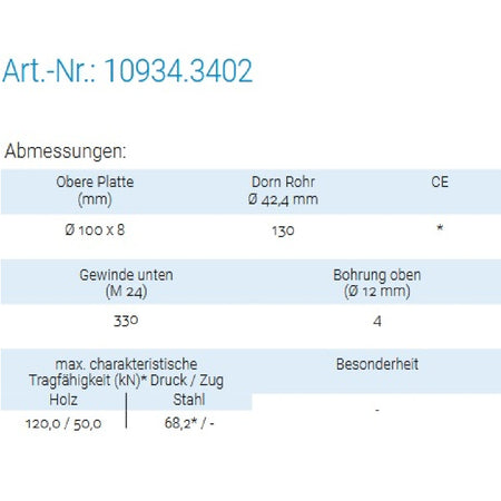 Datenblatt für Pitzl 10934.3402 bei SicherFest.de