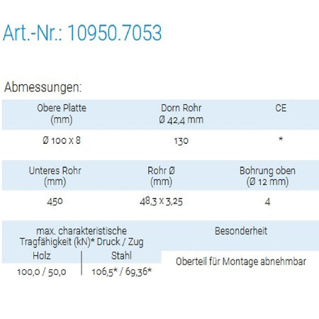 Datenblatt für Pitzl 10950.7053 bei SicherFest.de