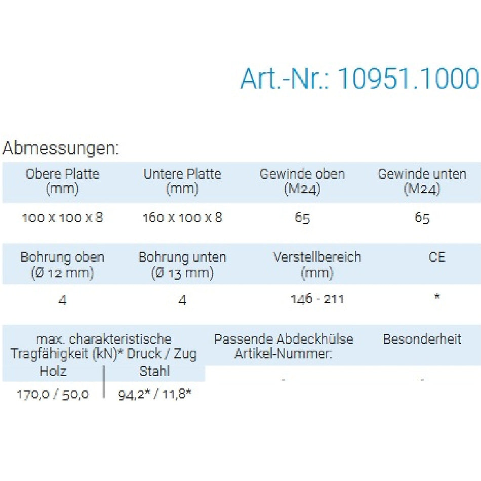 Datenblatt für Pitzl 10951.1000 bei SicherFest.de