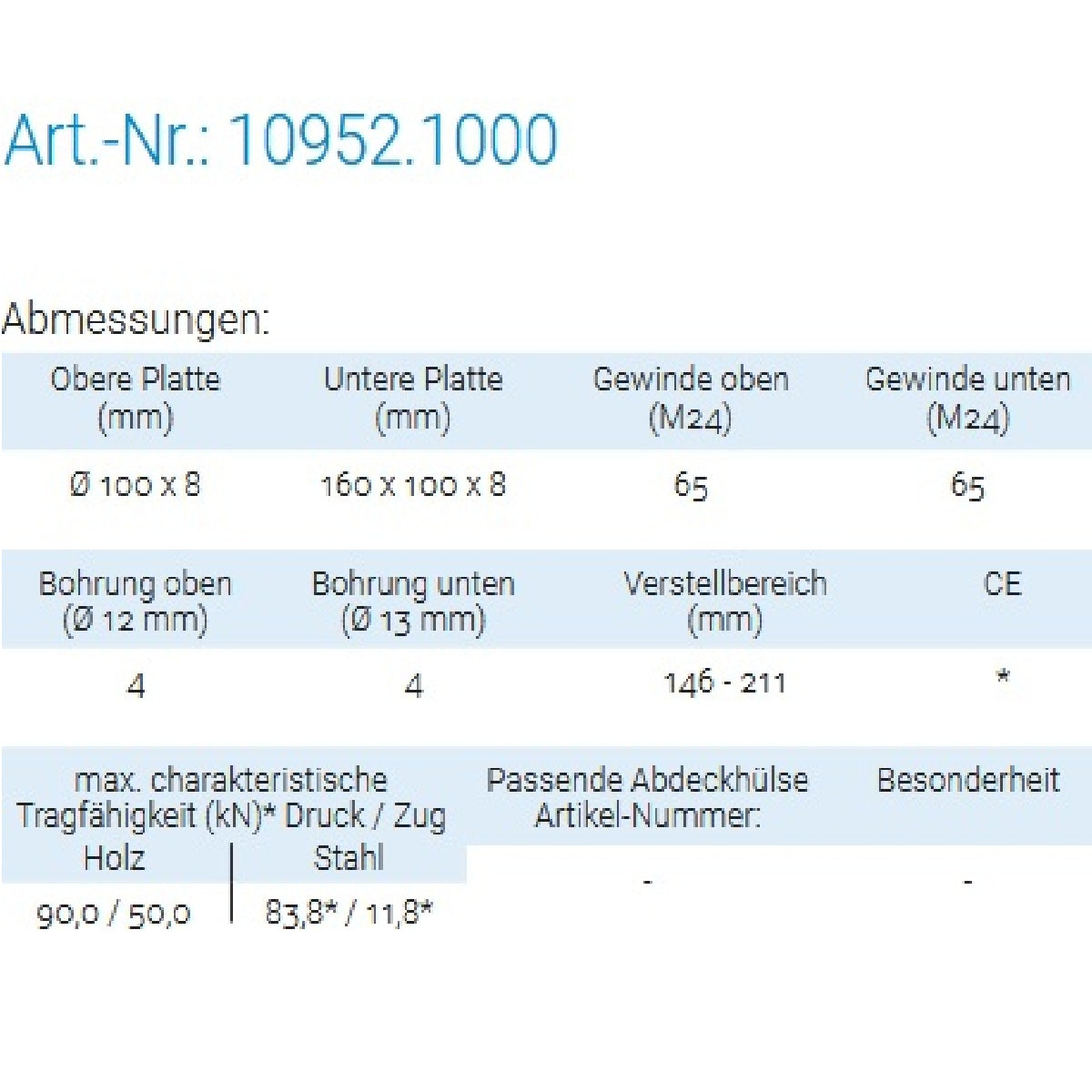 Datenblatt für Pitzl 10952.1000 bei SicherFest.de