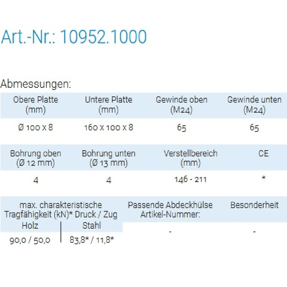 Datenblatt für Pitzl 10952.1000 bei SicherFest.de