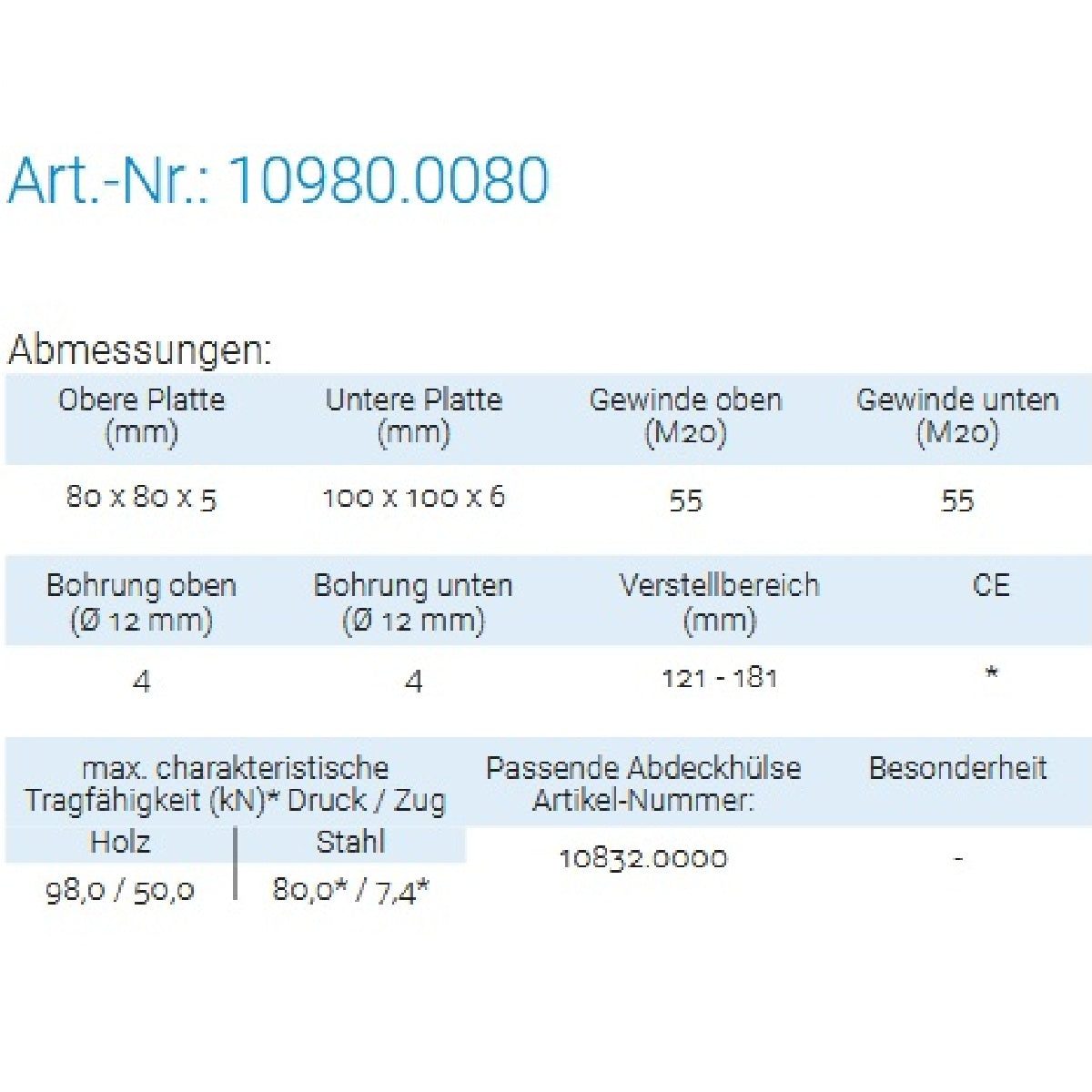 Datenblatt für Pitzl 10980.0000 bei SicherFest.de