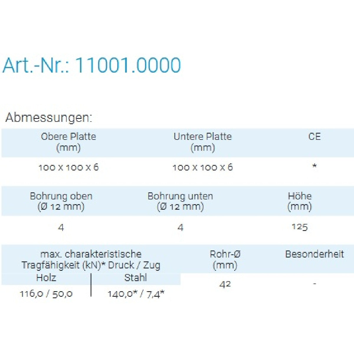 Datenblatt für Pitzl 11001.0000 bei SicherFest.de