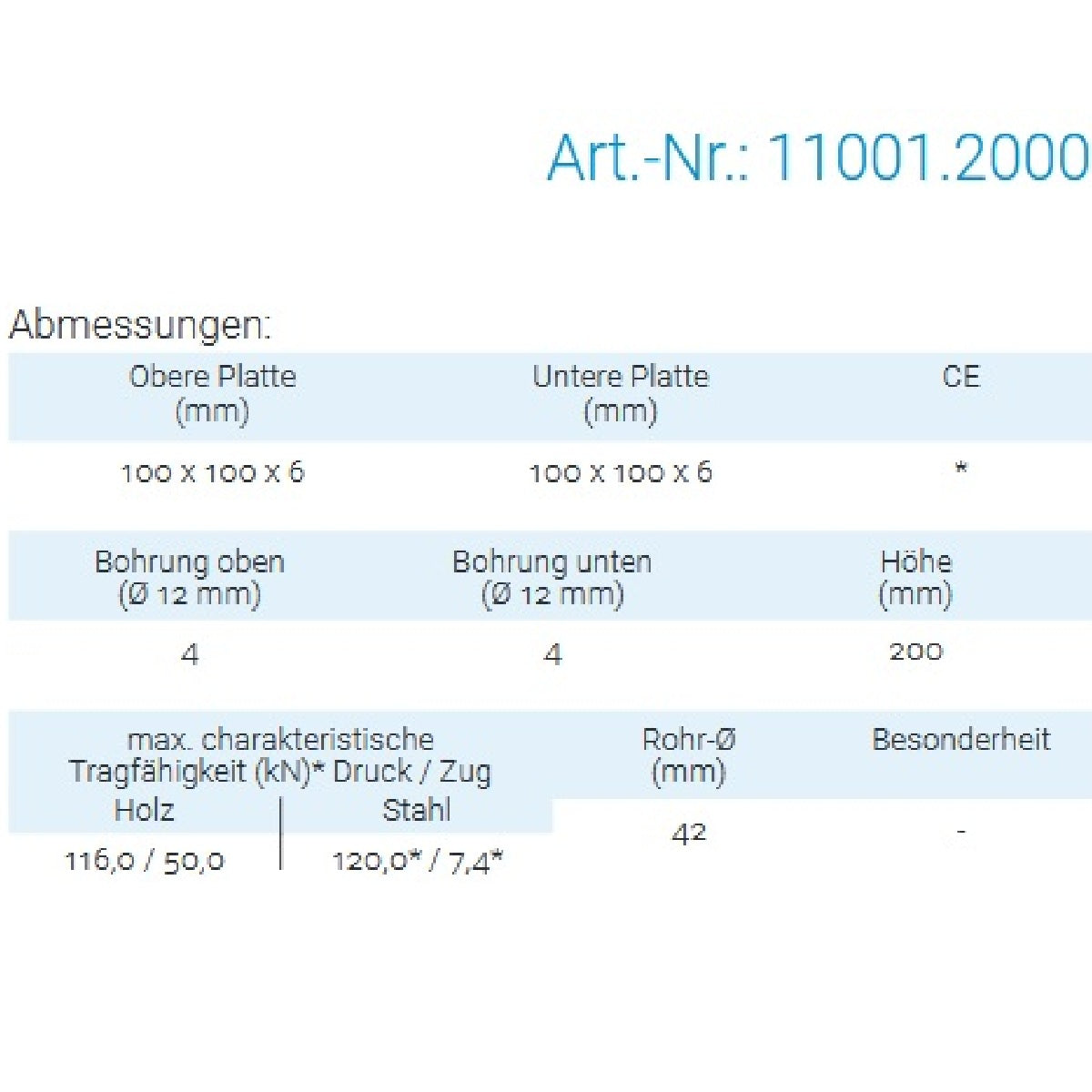 Datenblatt für Pitzl 11001.2000 bei SicherFest.de