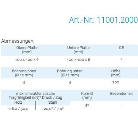 Datenblatt für Pitzl 11001.2000 bei SicherFest.de