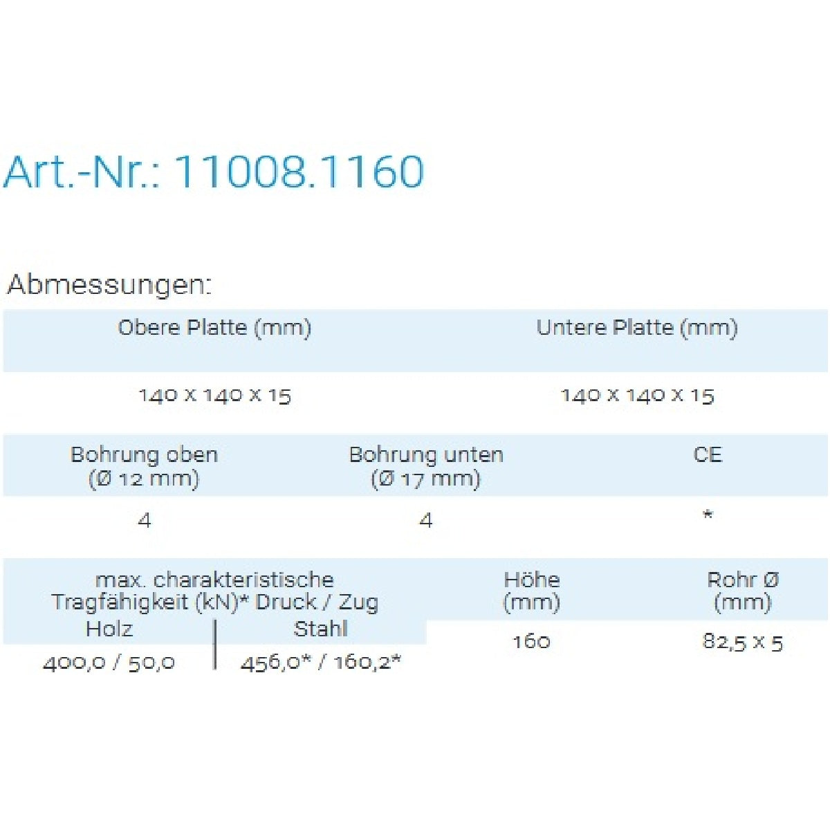 Datenblatt für Pitzl 11008.1160 bei SicherFest.de