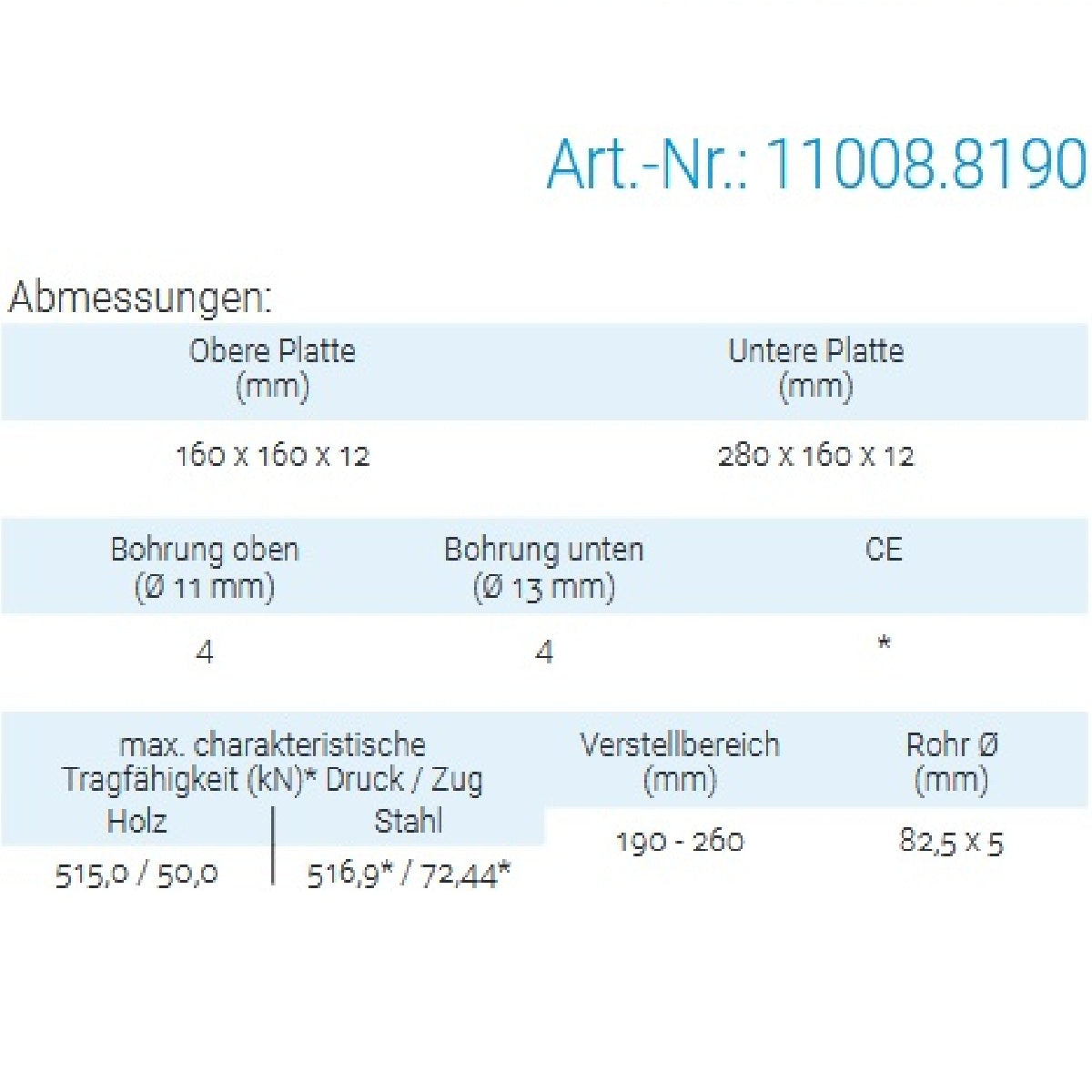 Datenblatt für Pitzl 11008.8190 bei SicherFest.de
