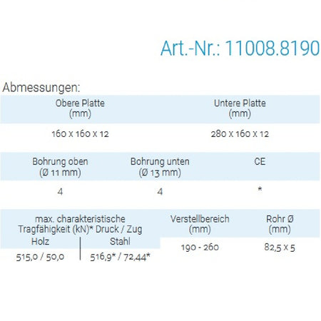 Datenblatt für Pitzl 11008.8190 bei SicherFest.de
