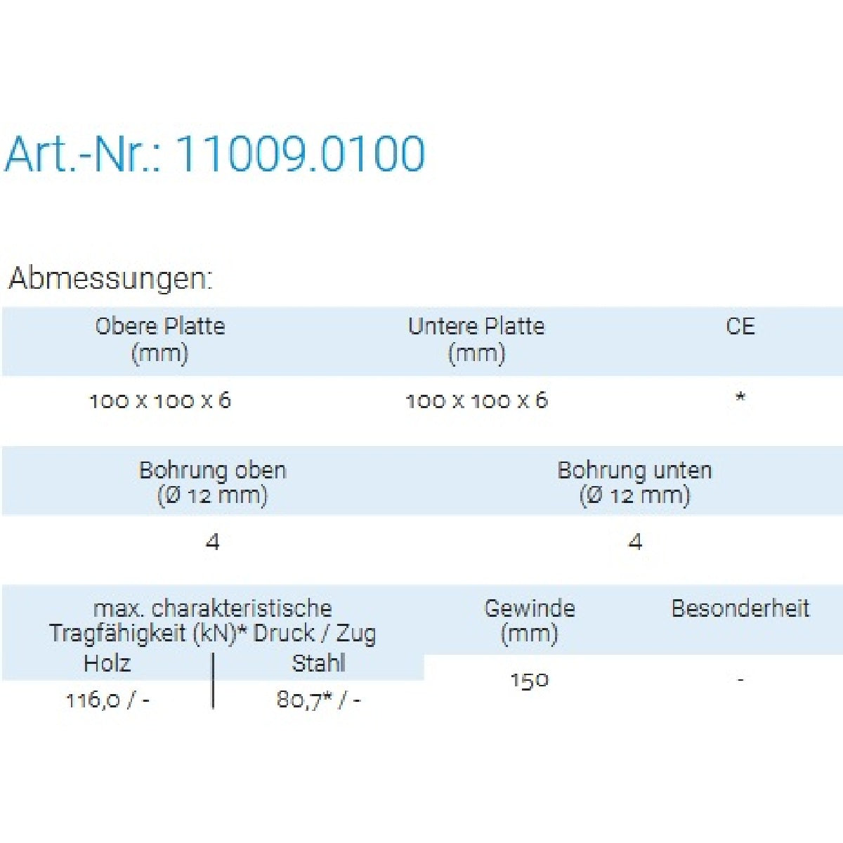 Datenblatt für Pitzl 11009.0100 bei SicherFest.de