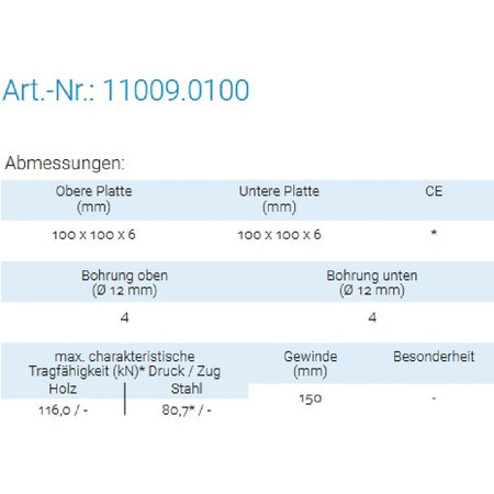 Datenblatt für Pitzl 11009.0100 bei SicherFest.de