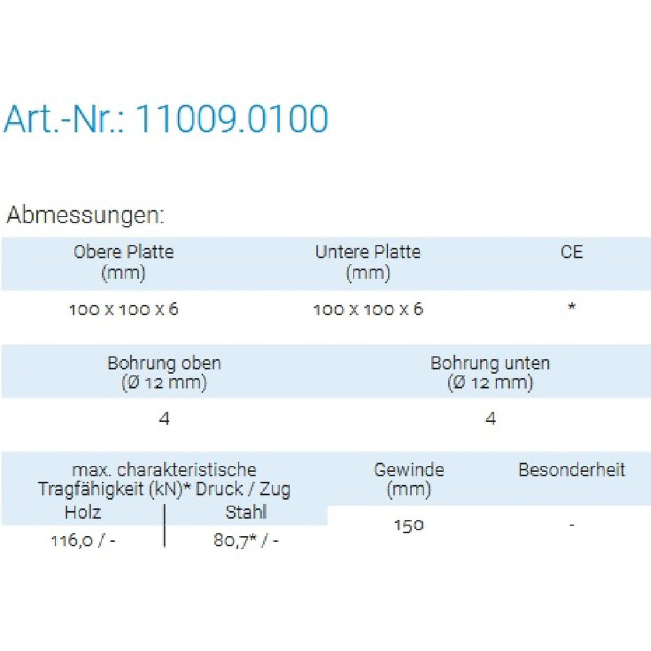 Datenblatt für Pitzl 11009.0100 bei SicherFest.de