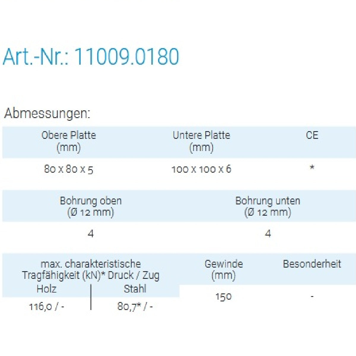 Datenblatt für Pitzl 11009.0180 bei SicherFest.de